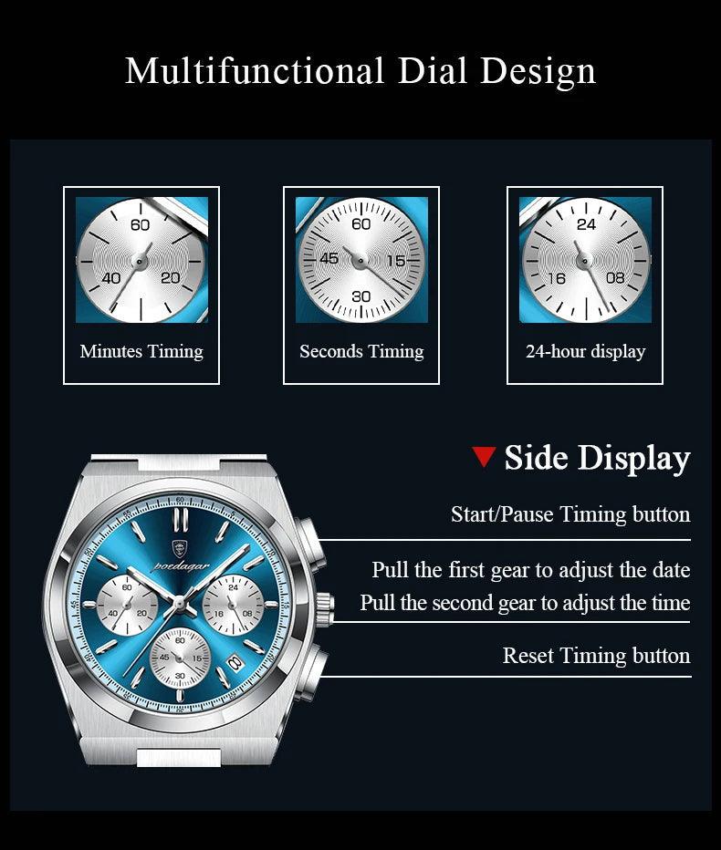 New Luxury Men Quartz Watch